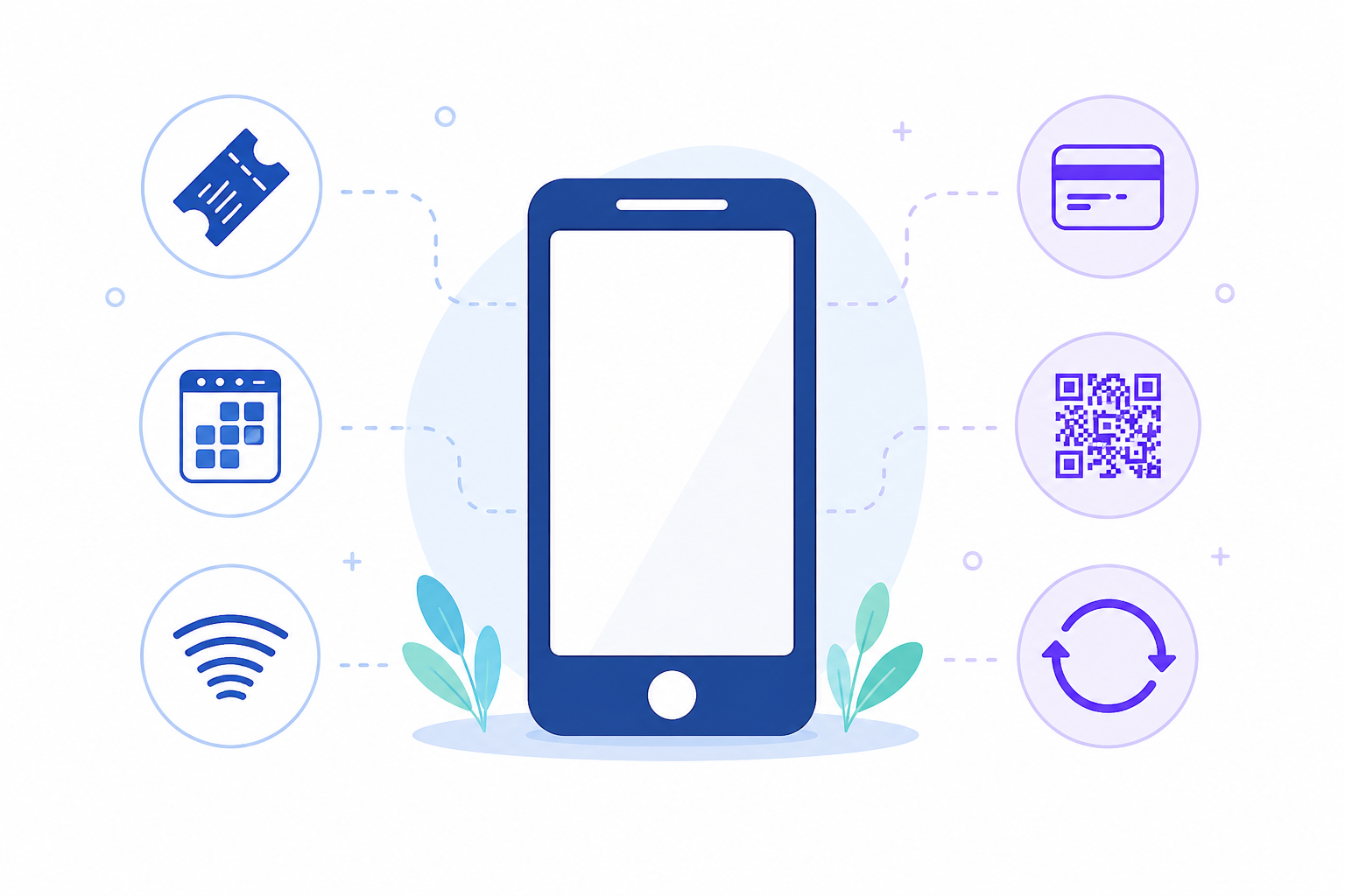 Mobile Ticketing