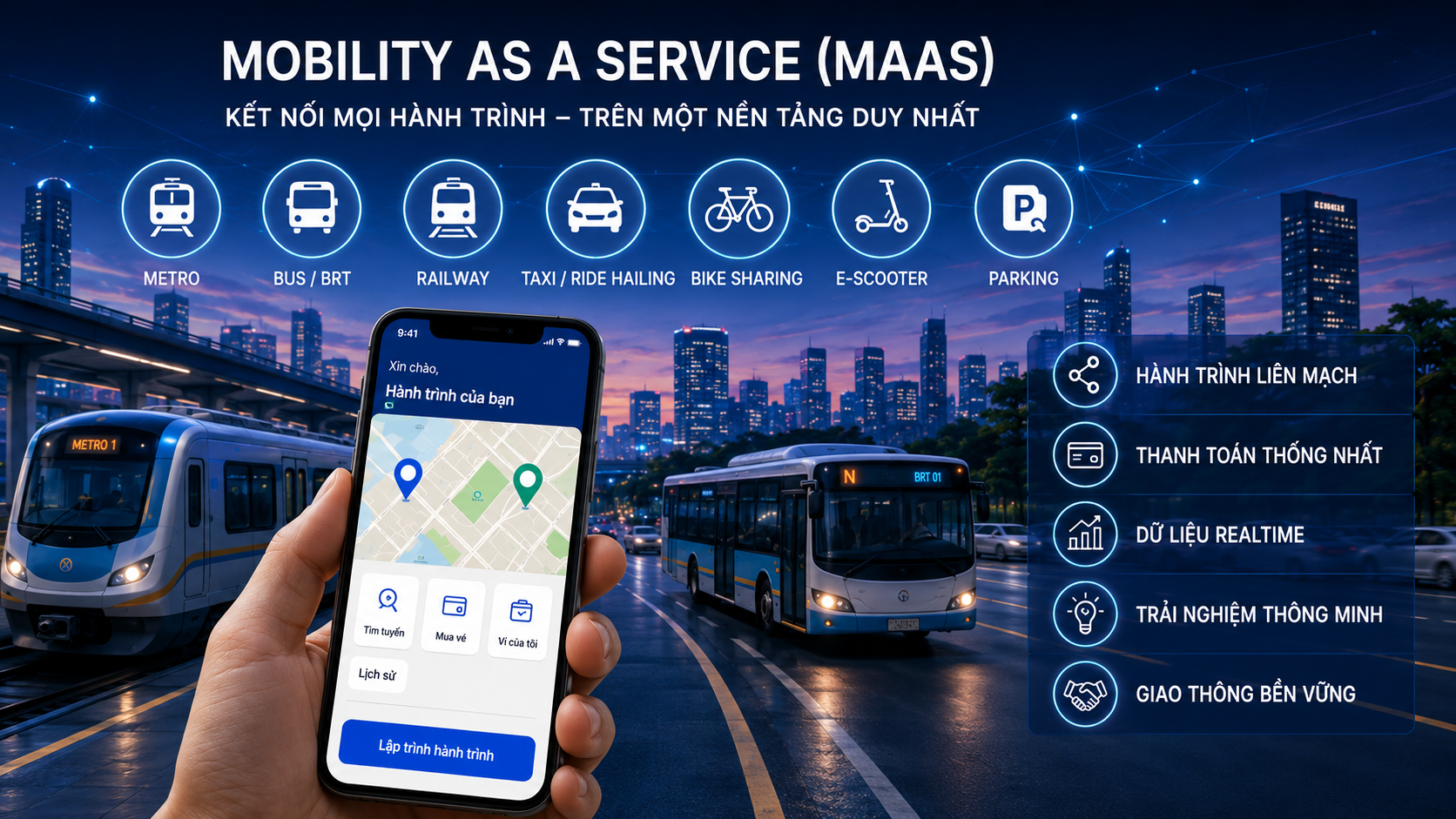 Mobility as a Service — MaaS